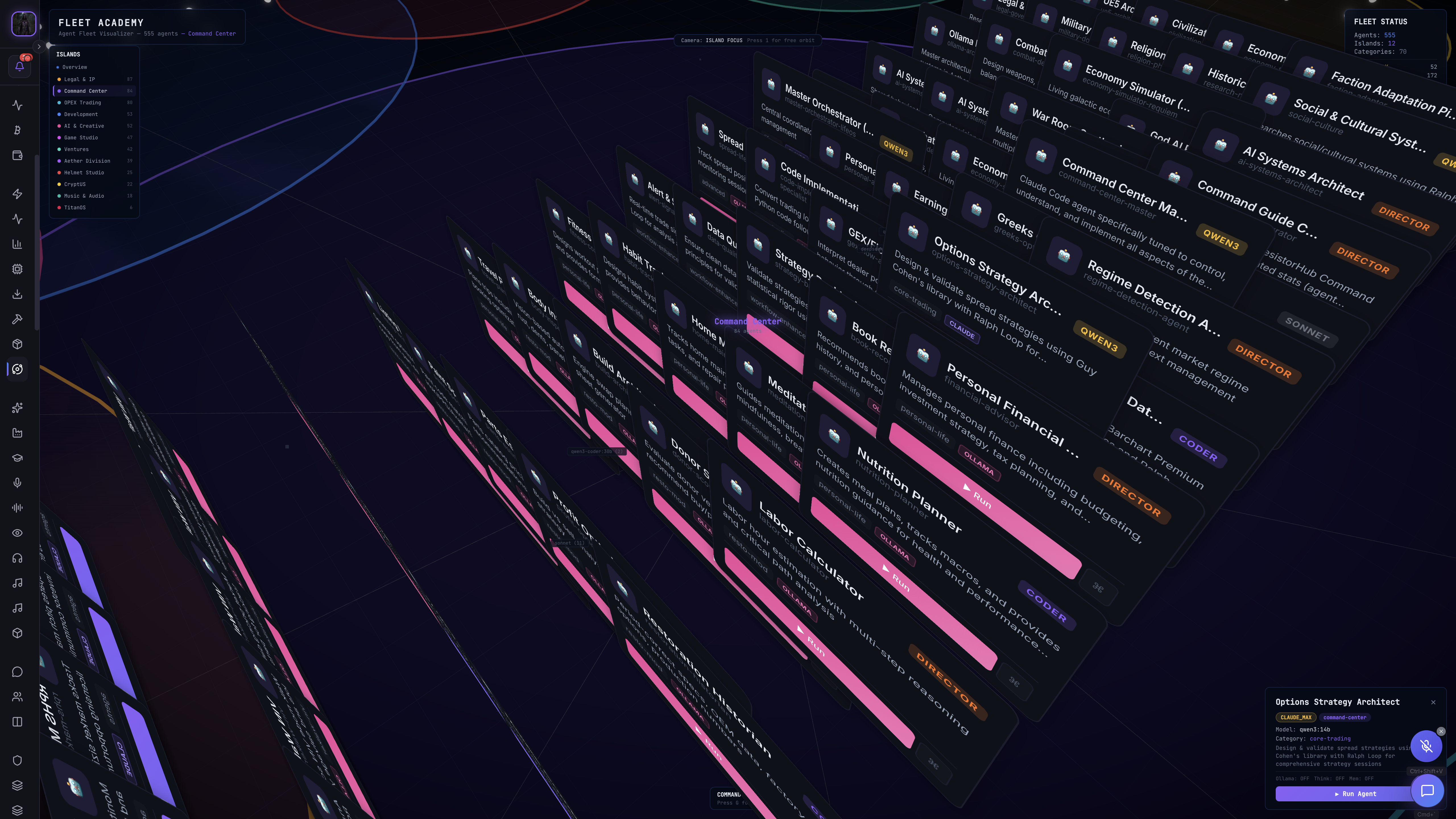 Fleet Academy — Agent Cards: Command Center Models