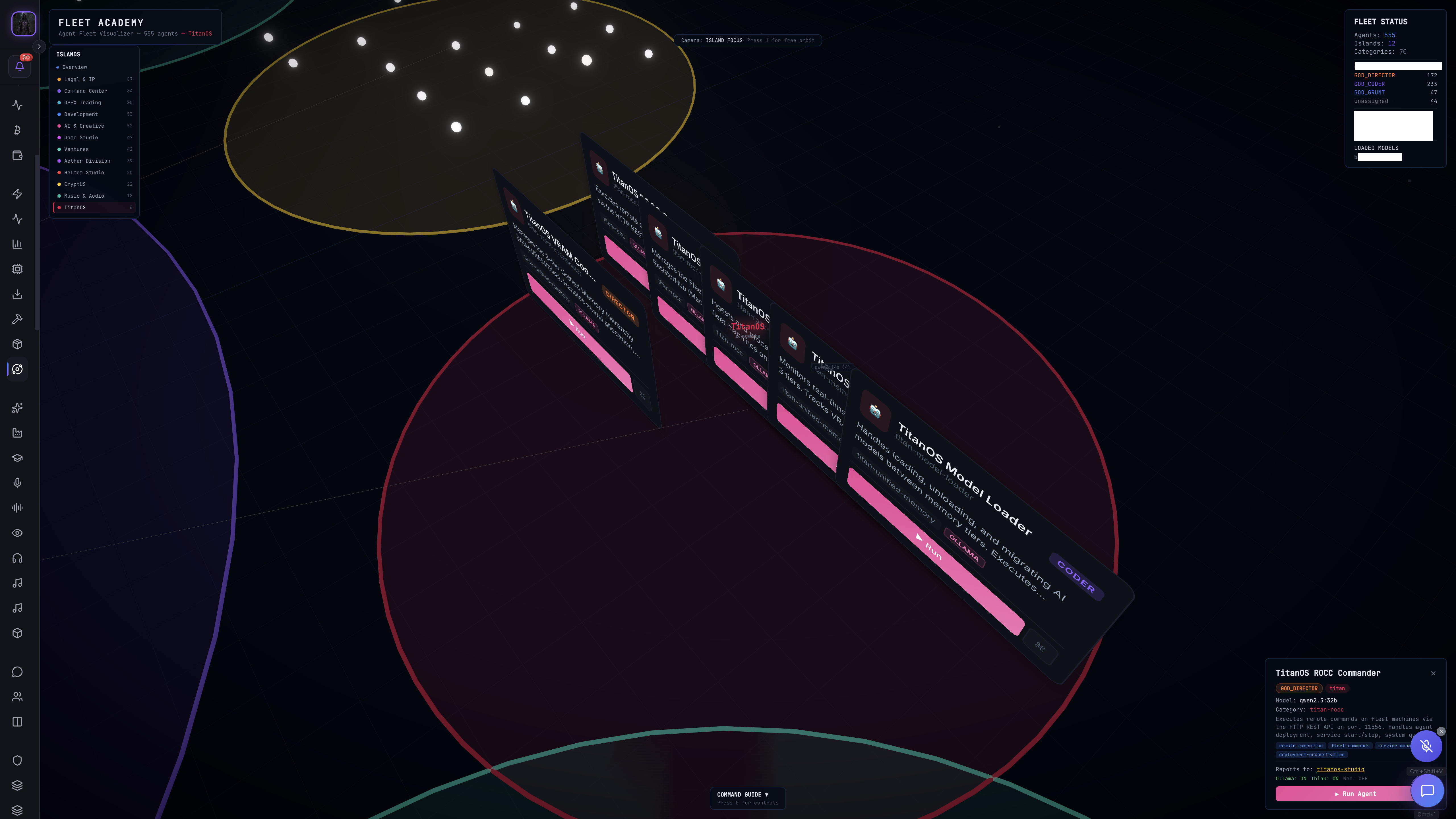 Fleet Academy — Agent Cards: TitanOS Cluster